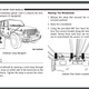 Illustration for article titled The Most Interesting Stuff We Found In The Leaked 2018 Jeep Wrangler Owners Manual